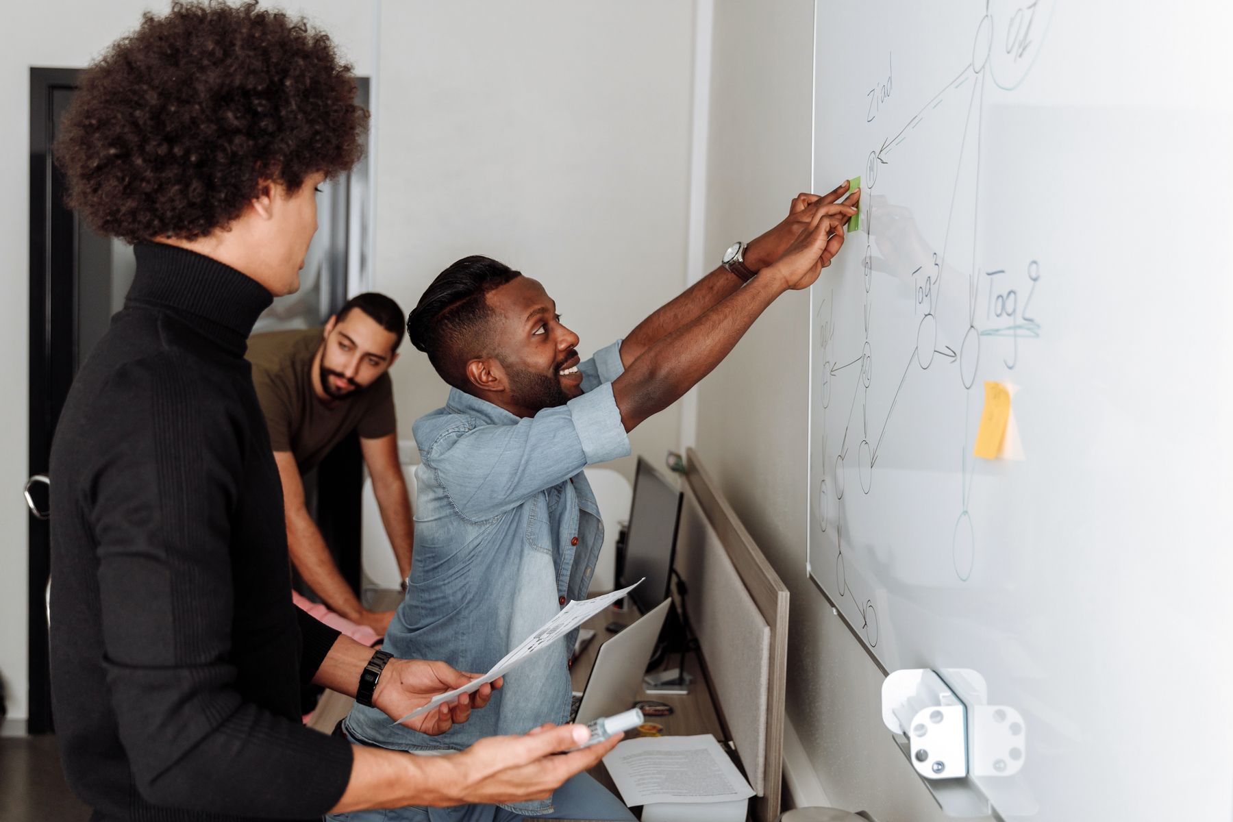 Profissionais discutindo as etapas de um projeto em um quadro branco.